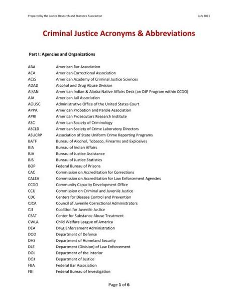 criminal justice abbreviations list.